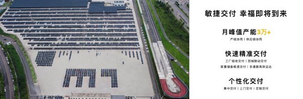 股票配资选一起配资网 赛力斯何利扬：问界 M5、M7、M8、M9 汽车累计交付突破 80 万辆