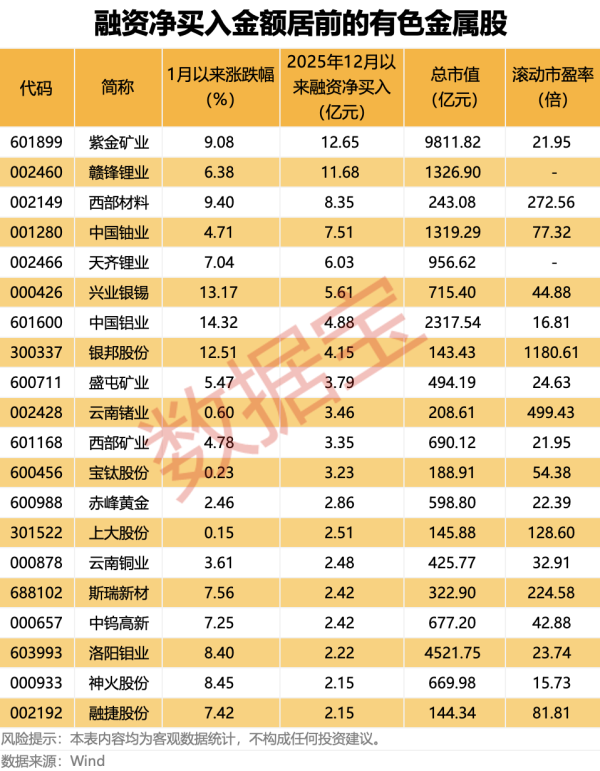 手机配资炒股网 中国广核：2025年核电机组总发电量同比增长2%